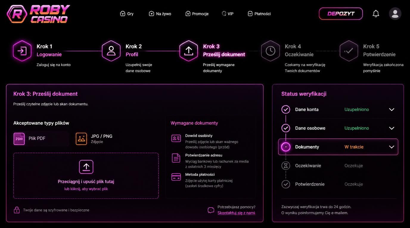 Sekwencja kroków KYC – logowanie, upload, oczekiwanie
